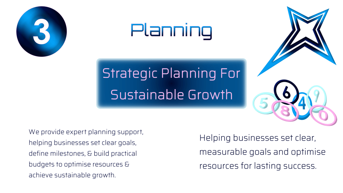 Planning