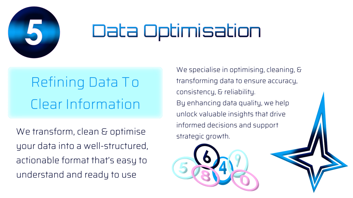 Data Optimisation